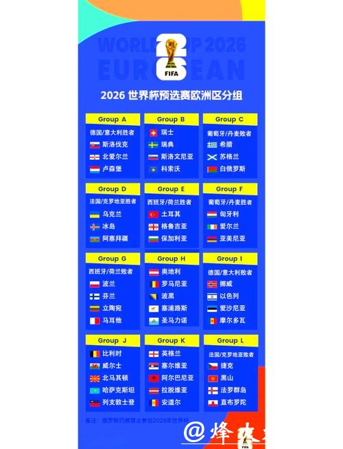 2026世界杯实时比分查询平台推荐